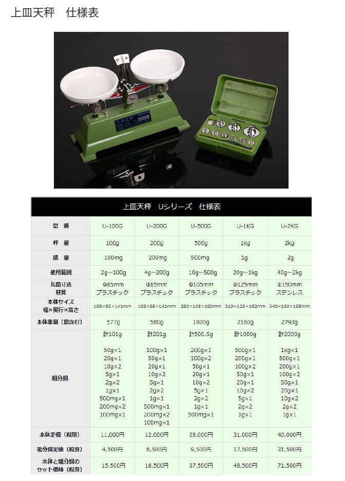 買い値下 卓上天秤 100mg感量 2g〜100g使用範囲 発泡ケース入り